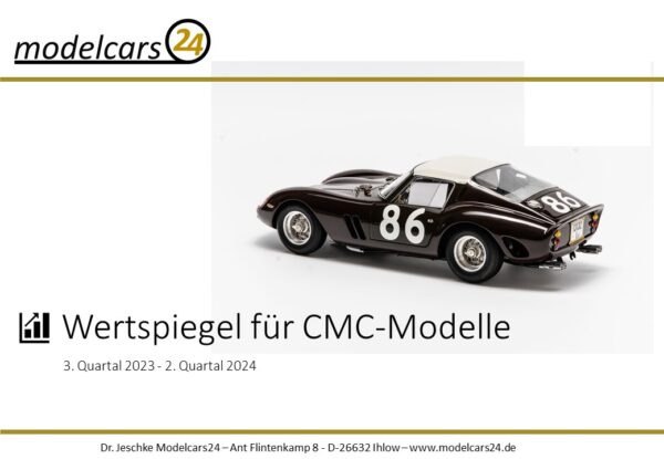 CMC Preisspiegel III 2023 II 2024 de